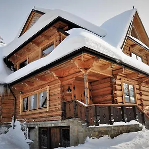 apartamenty-baranowscy.zakopanehotels.org/
